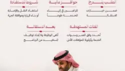 المصافحة الذهبية للمعلمين والمعلمات: الشروط والضوابط وآلية التقديم عبر نظام فارس
